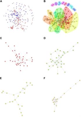 Quantitative proteomic analysis reveals the effects of mu opioid agonists on HT22 cells